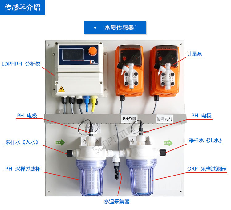游泳池水質公示牌傳感器