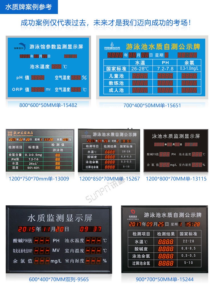 游泳池水質公示牌案例