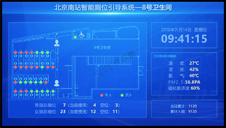 智慧公廁系統 智慧公廁系統