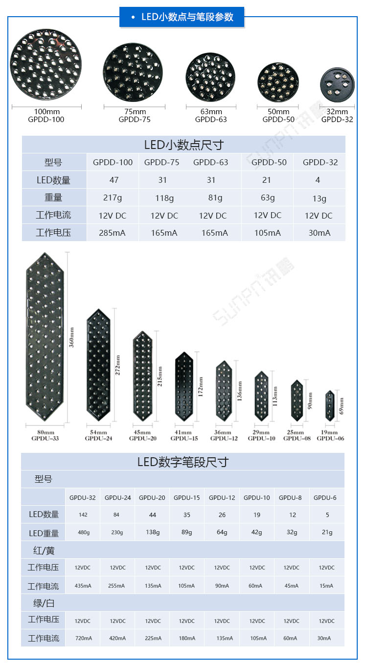 戶外LED電子鐘 戶外LED電子鐘