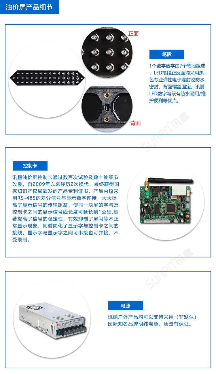 LED油價屏 LED油價屏
