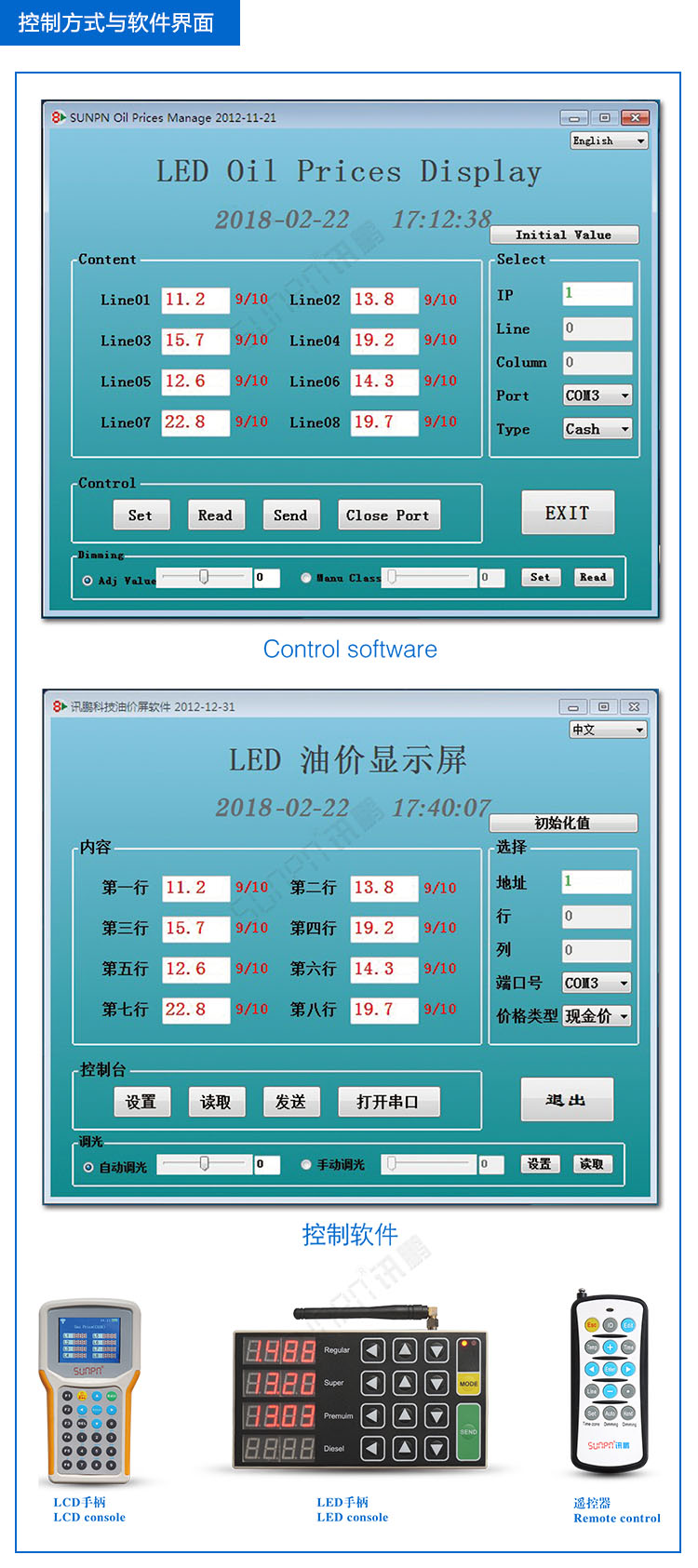 LED油價屏 LED油價屏