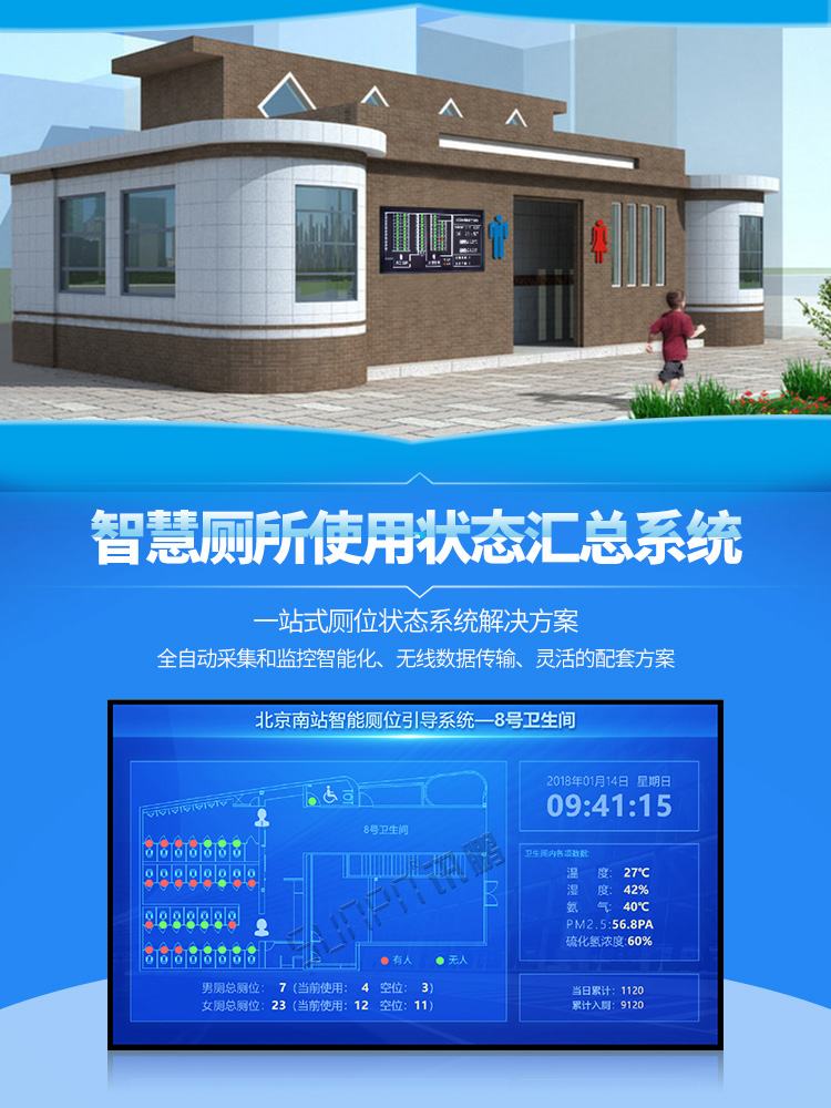 智慧公共廁所系統 智慧公共廁所系統