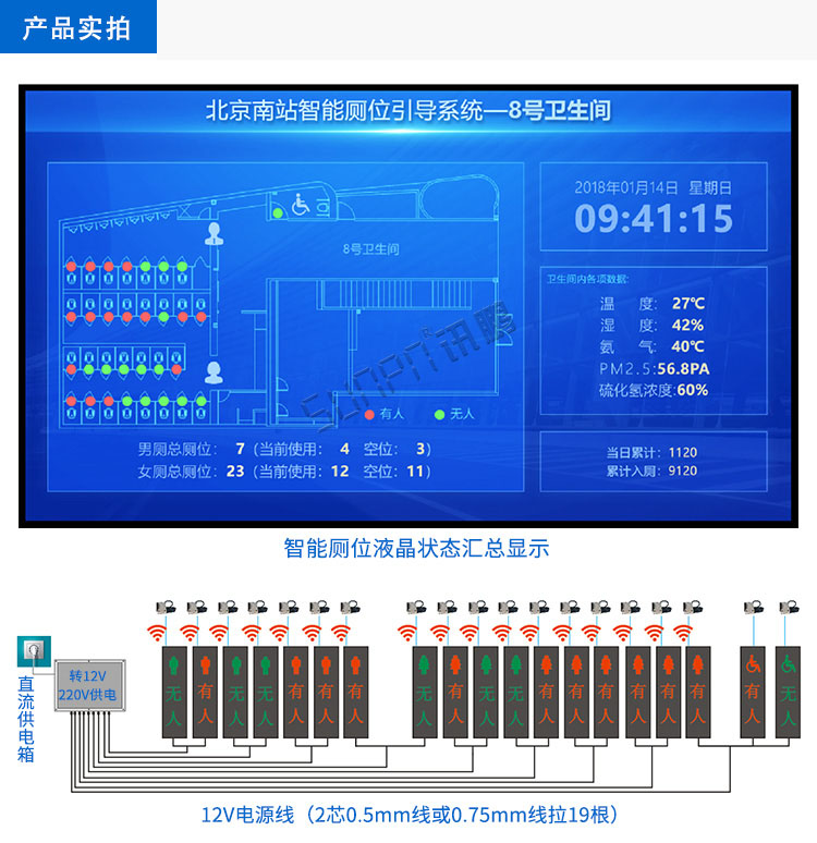 智慧公共廁所系統 智慧公共廁所系統