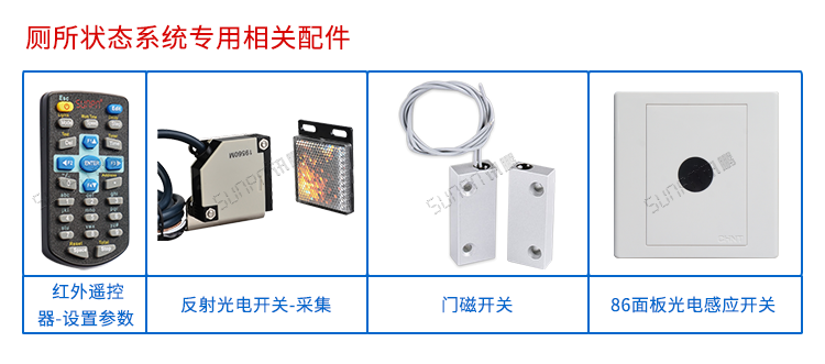 智慧公共廁所系統 智慧公共廁所系統