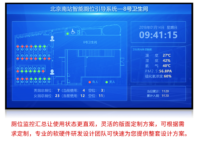 智慧公共洗手間系統(tǒng) 智慧公共洗手間系統(tǒng)