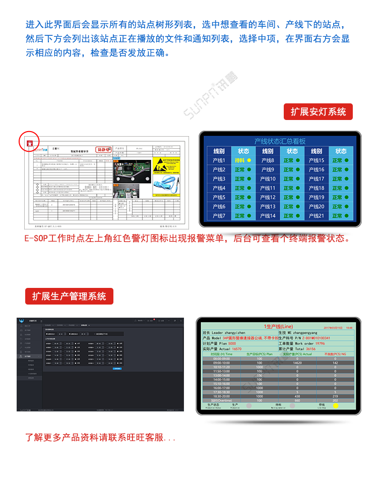 E-SOP電子作業指導書看板系統 E-SOP電子作業指導書看板系統