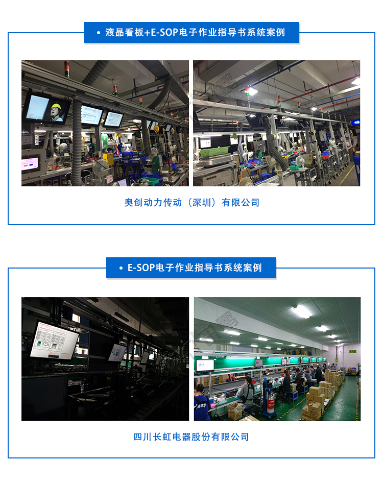 E-SOP電子作業指導書看板系統 E-SOP電子作業指導書看板系統