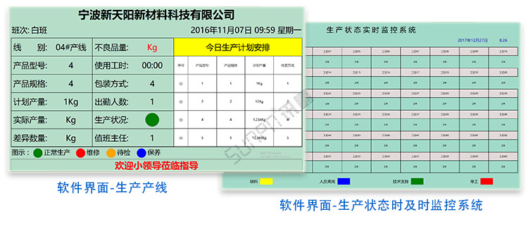 安燈系統 安燈系統