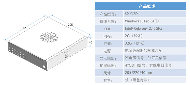 工廠電子作業指導書 工廠電子作業指導書