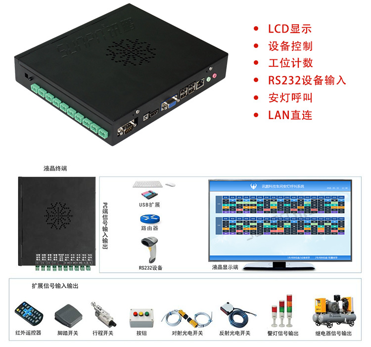 工廠電子作業指導書 工廠電子作業指導書