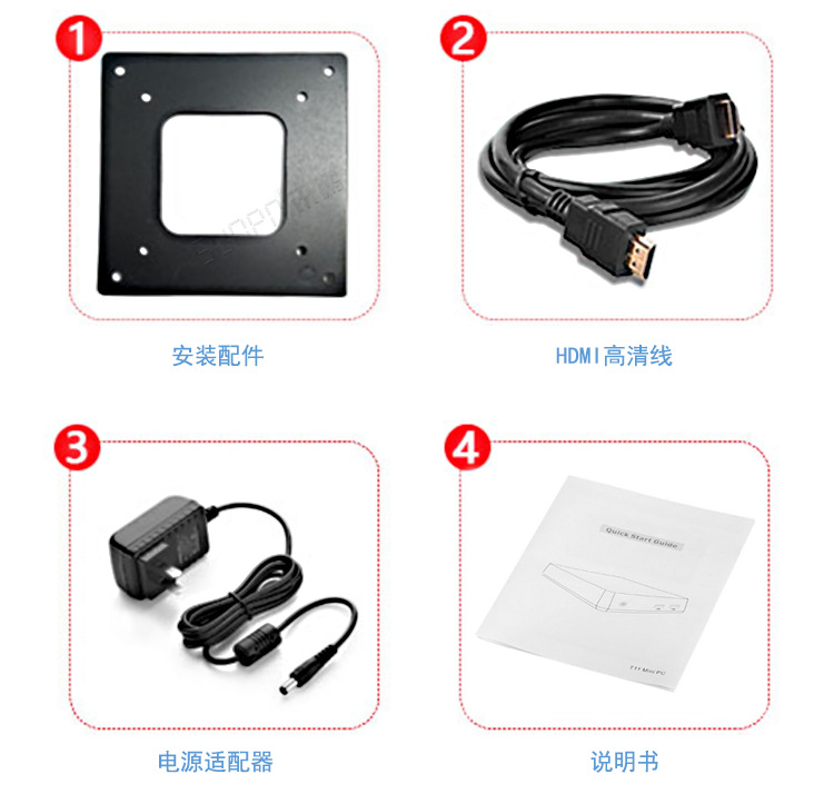 電子作業指導書 電子作業指導書