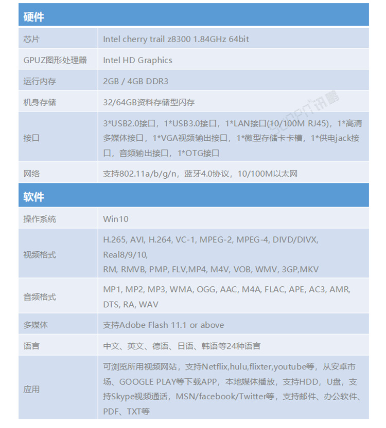 電子作業指導書 電子作業指導書