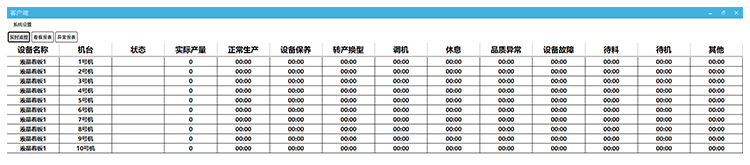 安燈狀態監控系統 安燈狀態監控系統