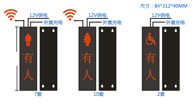 廁位門頭LED雙色狀態顯示屏 廁位門頭LED雙色狀態顯示屏