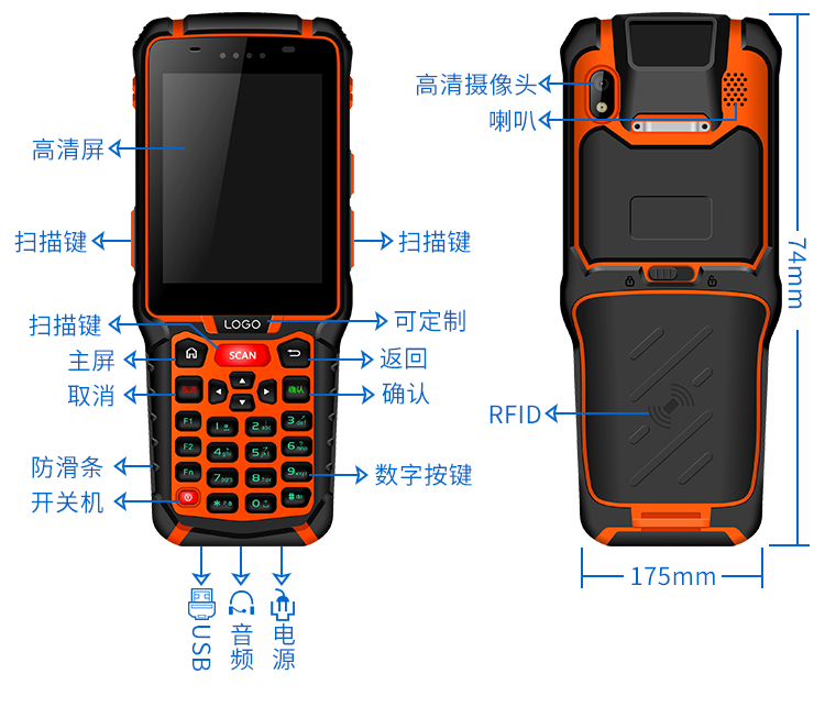 RFID安卓手持機(jī)PAD終端
