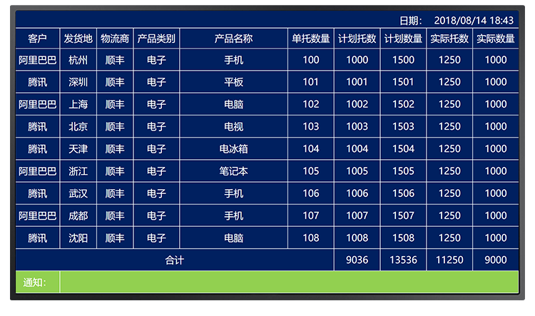 液晶電子看板軟件系統(tǒng) 液晶電子看板軟件系統(tǒng)