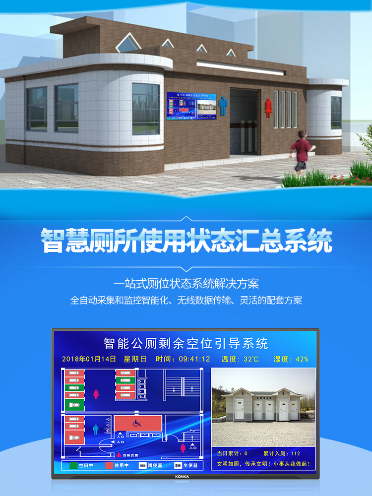 廁所顯示屏系統(tǒng) 廁所顯示屏系統(tǒng)
