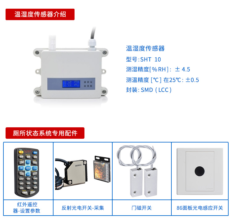 廁所顯示屏系統(tǒng)配件 廁所顯示屏系統(tǒng)配件
