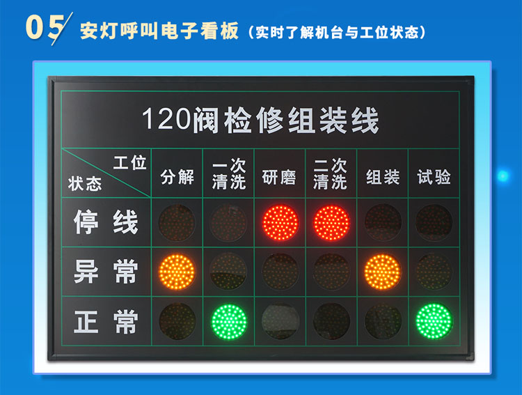 訊鵬科技安燈系統 訊鵬科技安燈系統