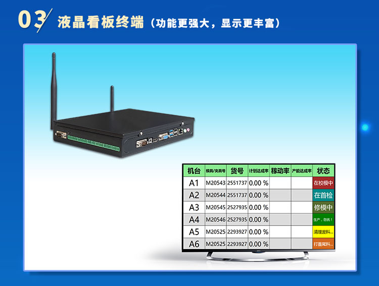 訊鵬科技液晶看板終端 訊鵬科技液晶看板終端