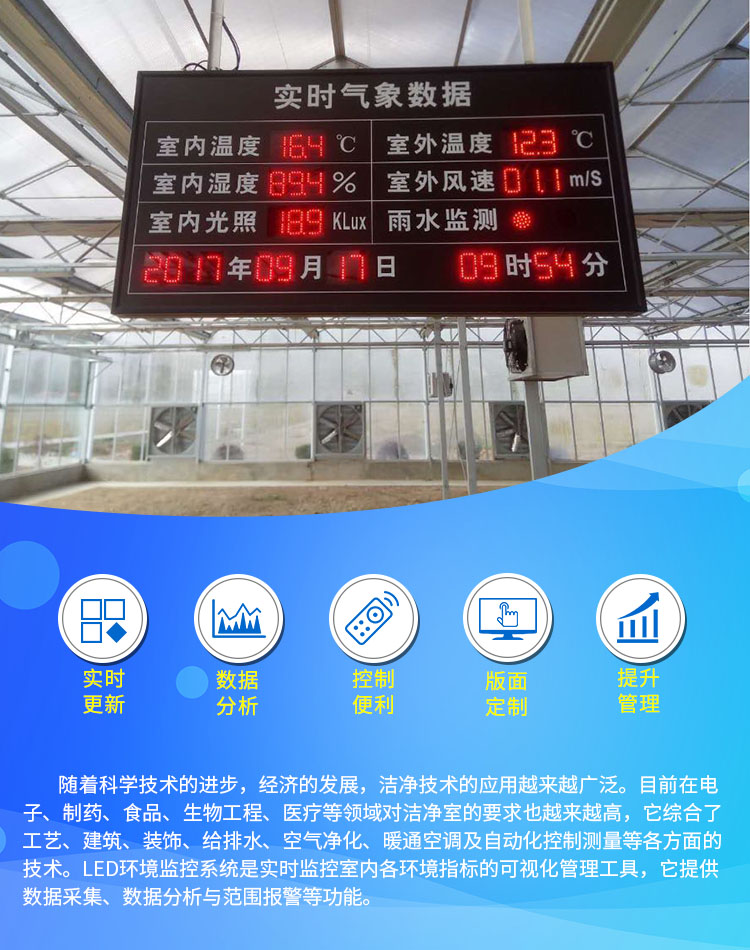 環(huán)境監(jiān)控系統(tǒng) 環(huán)境監(jiān)控系統(tǒng)