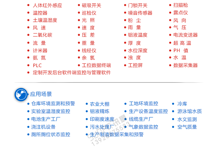 環境監控系統定制 環境監控系統定制