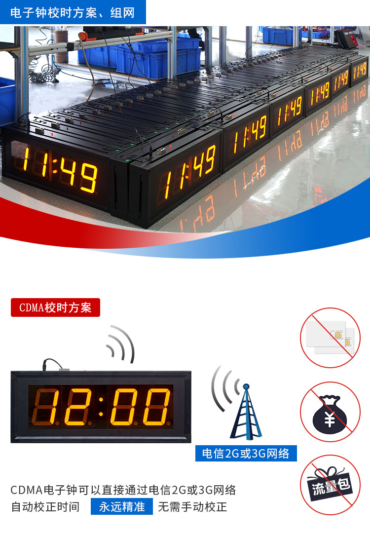 CDMA網絡校時電子鐘 CDMA網絡校時電子鐘