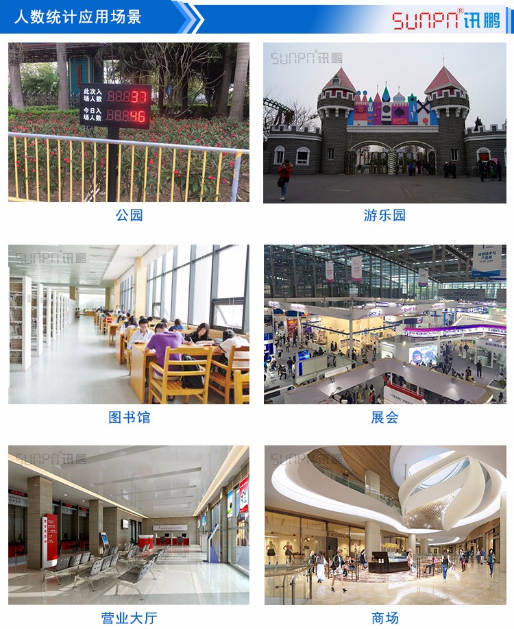 客流量統計電子看板應用場景 客流量統計電子看板應用場景
