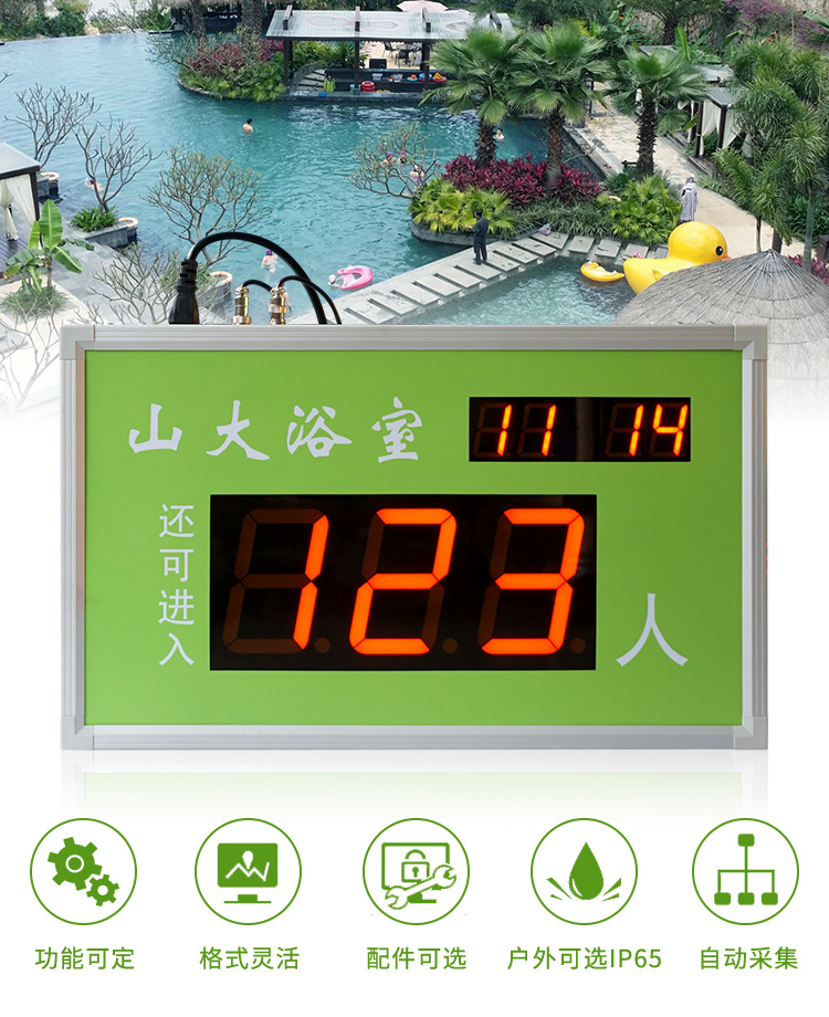 客流量統計電子看板 客流量統計電子看板