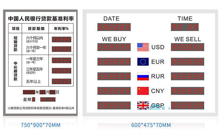 銀行利率兌換案例
