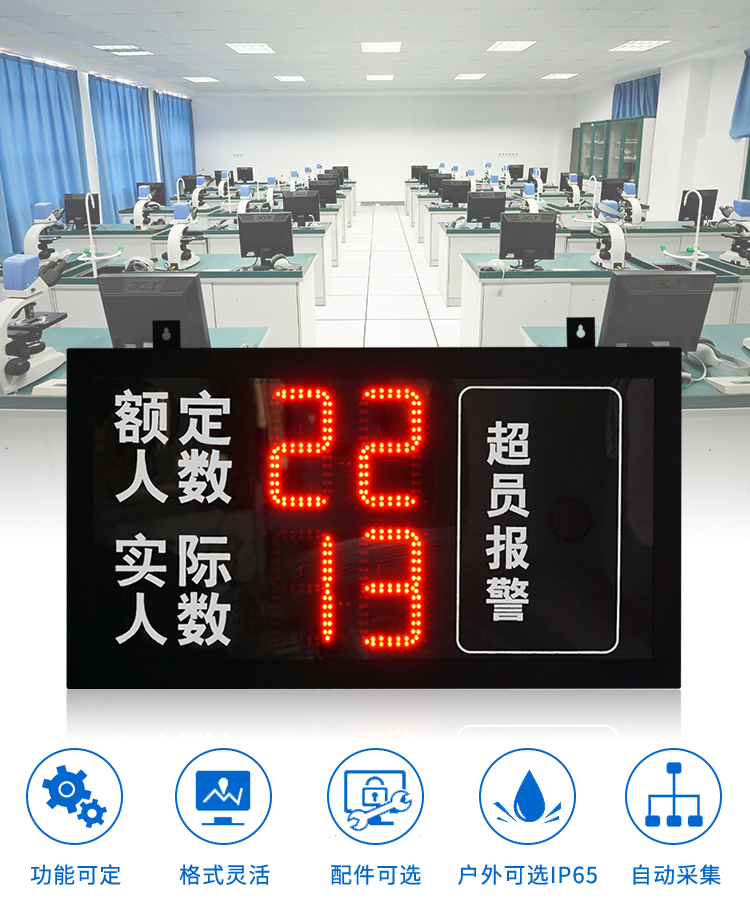 人數超員報警顯示屏
