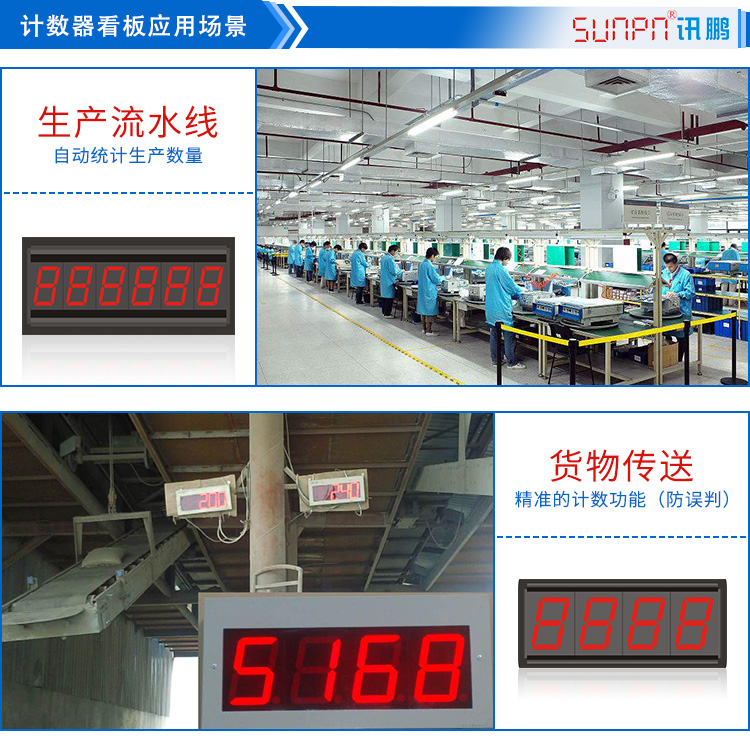 產量計數器應用案例 產量計數器應用案例