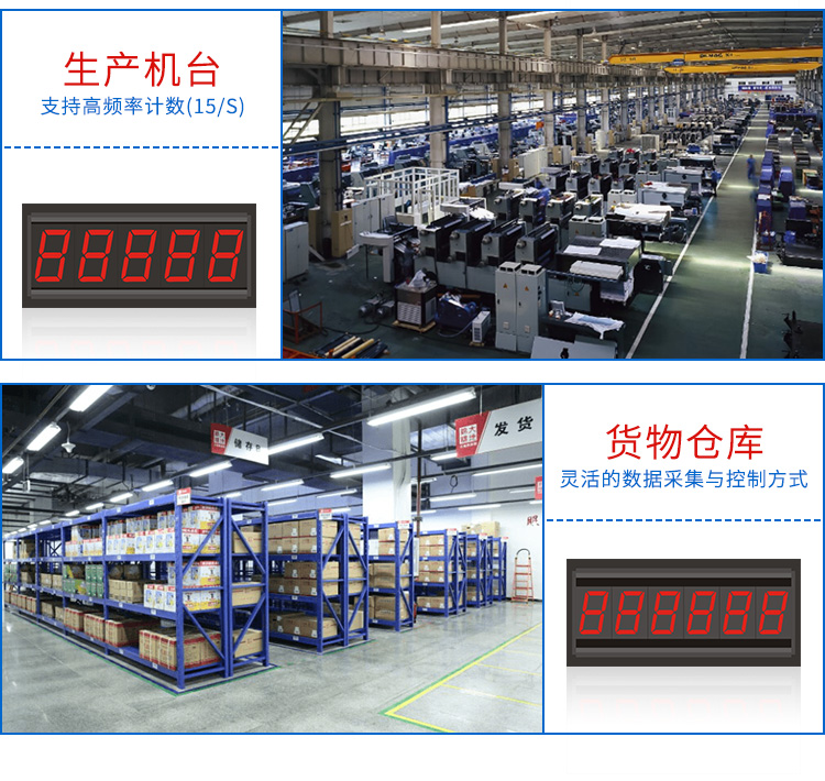 產量計數器應用 產量計數器應用