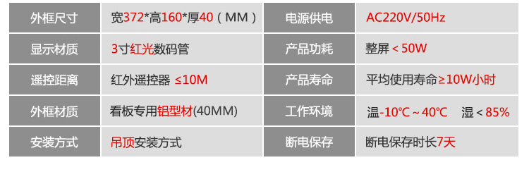 產量計數器參數 產量計數器參數