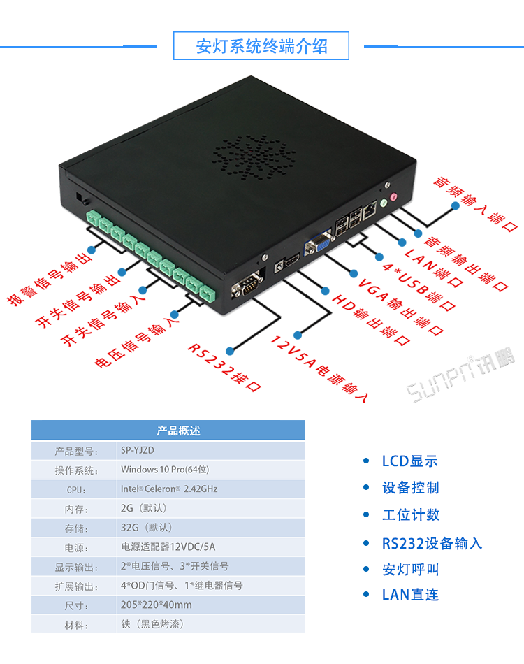 安燈系統