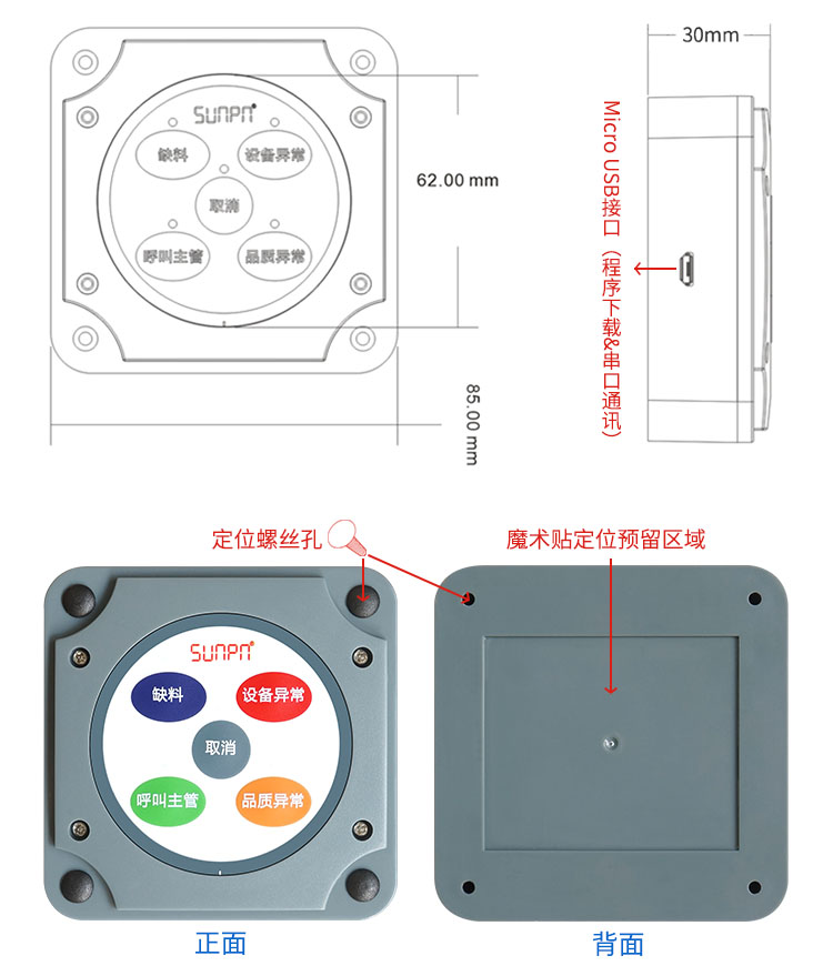 安燈系統呼叫