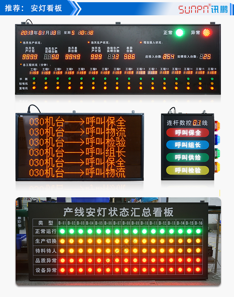 安燈系統設計方案