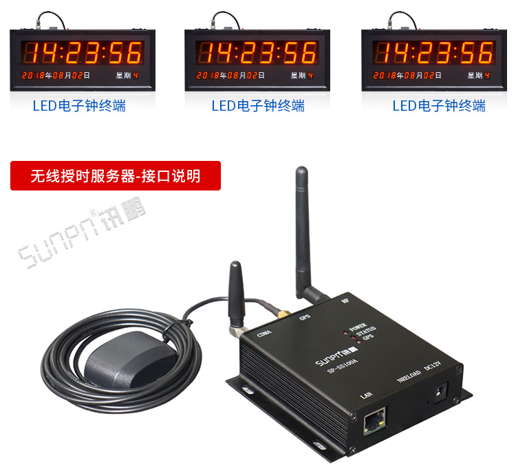 cdma校時LED電子鐘服務器 cdma校時LED電子鐘服務器