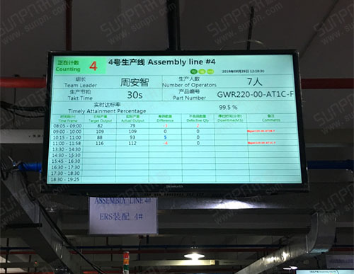 馬達傳動軸產線精益生產管理信息系統軟件LCD液晶電子看板MES制造執行系統案例