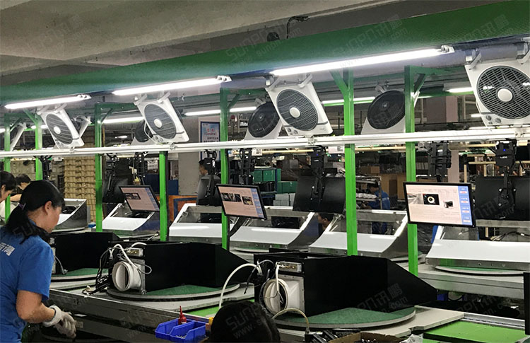 E-SOP電子看板