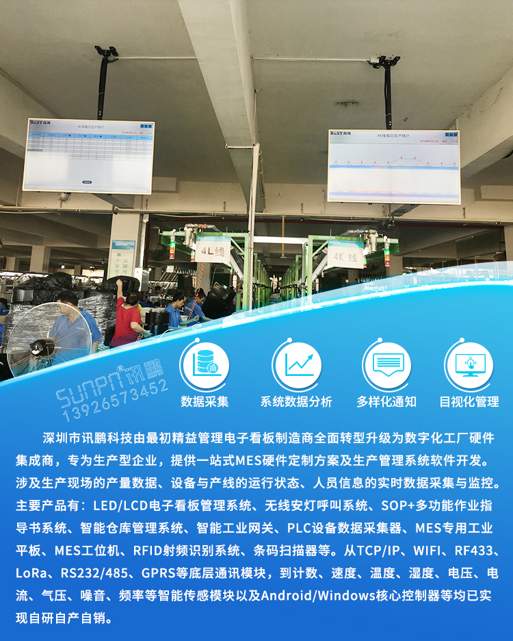 生產(chǎn)管理電子看板系統(tǒng)