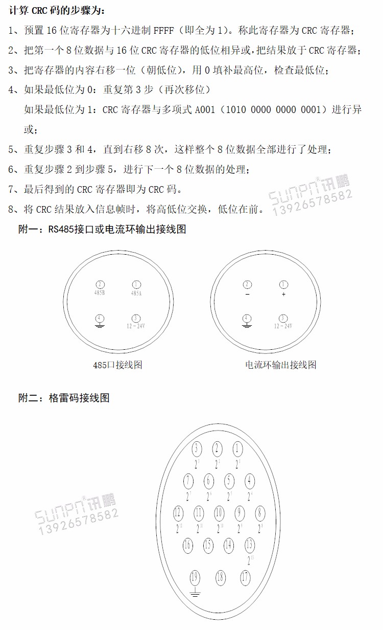 水位實時監測LED顯示屏通訊協議 水位實時監測LED顯示屏通訊協議