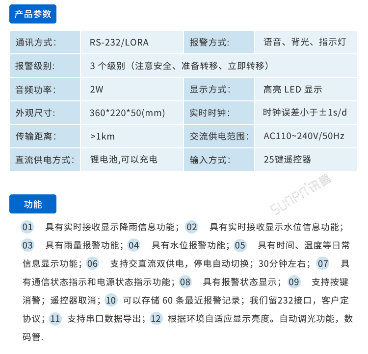 防汛預警提示通知系統參數 防汛預警提示通知系統參數