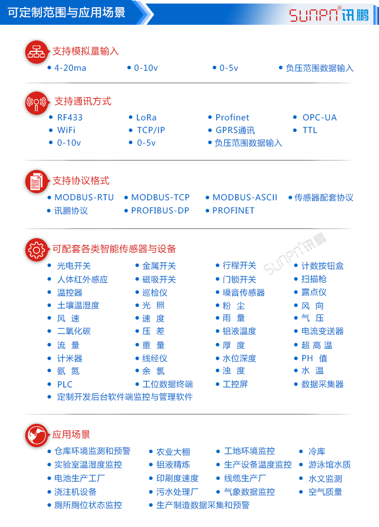 充電樁充電進(jìn)度通訊屏設(shè)計(jì) 充電樁充電進(jìn)度通訊屏設(shè)計(jì)