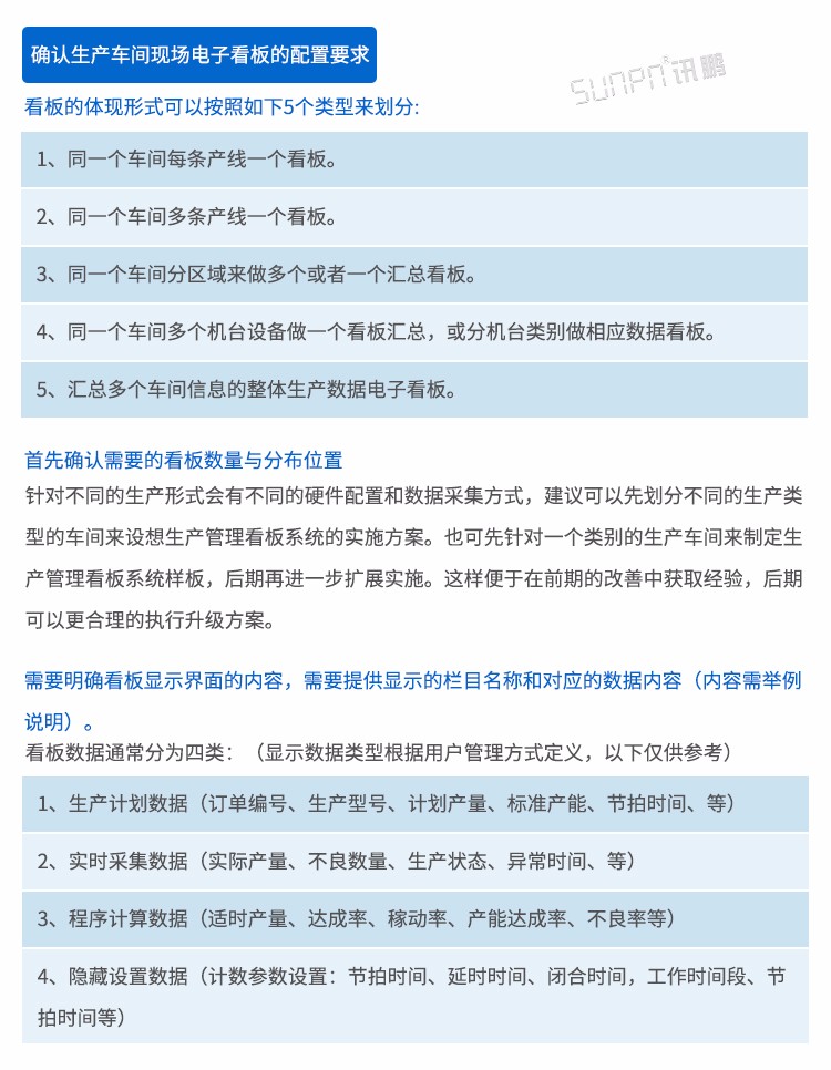 車間目視化LCD電子看板設計參考 車間目視化LCD電子看板設計參考