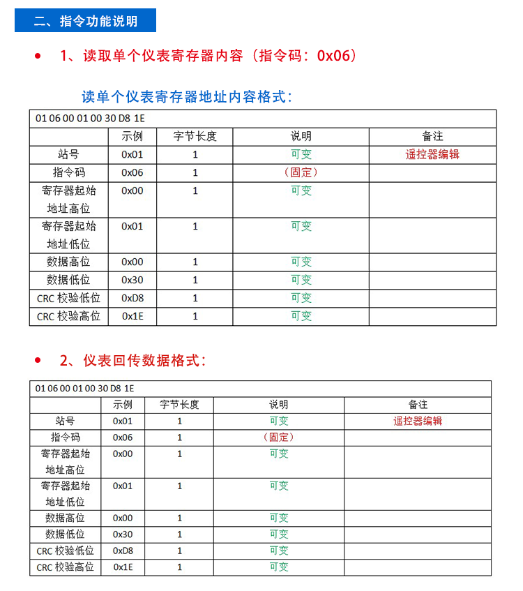 充電樁充電進(jìn)度通訊屏協(xié)議 充電樁充電進(jìn)度通訊屏協(xié)議