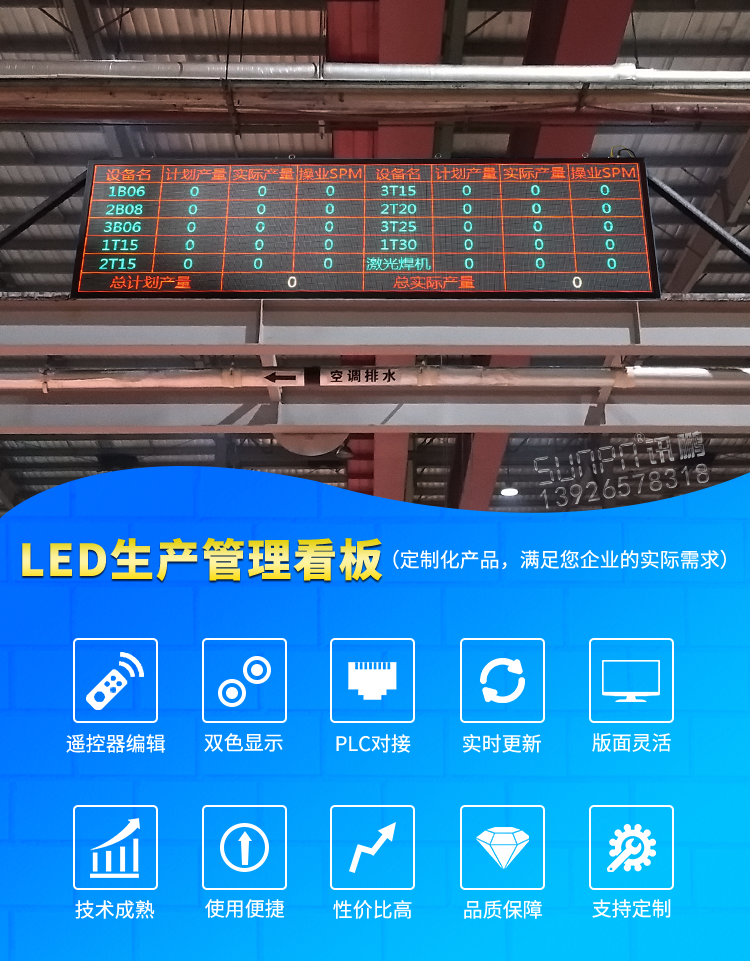 生產管理電子看板系統 生產管理電子看板系統