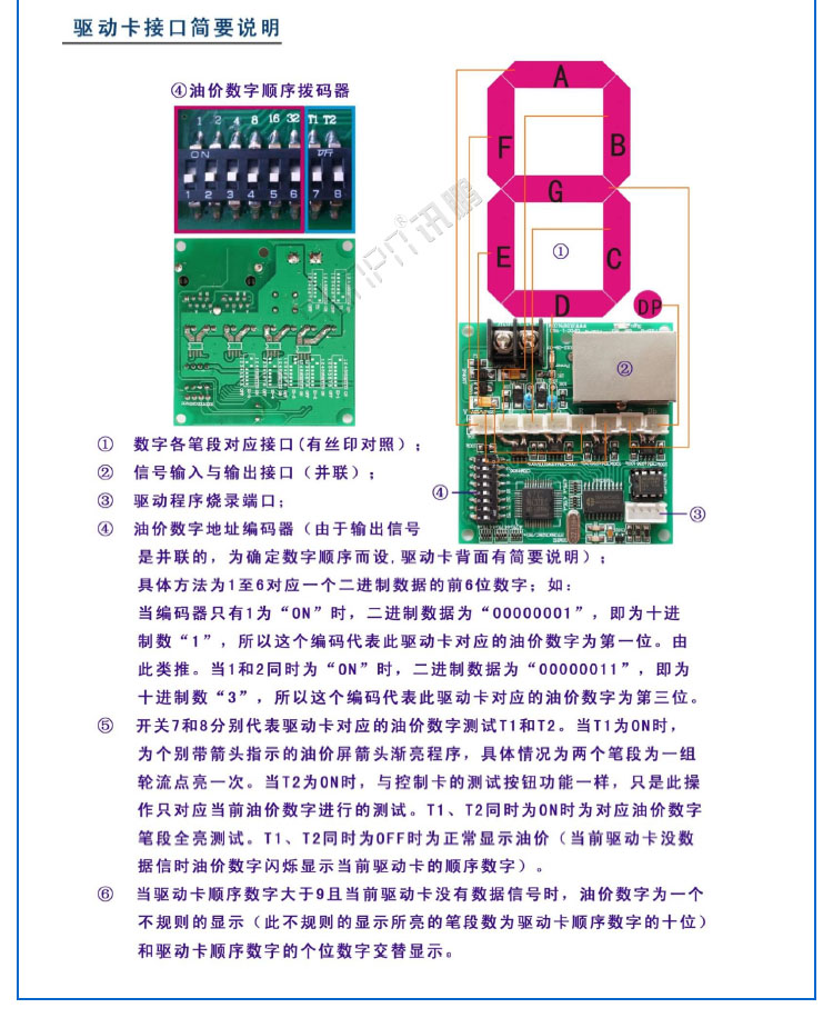 LED油價屏驅動卡 LED油價屏驅動卡