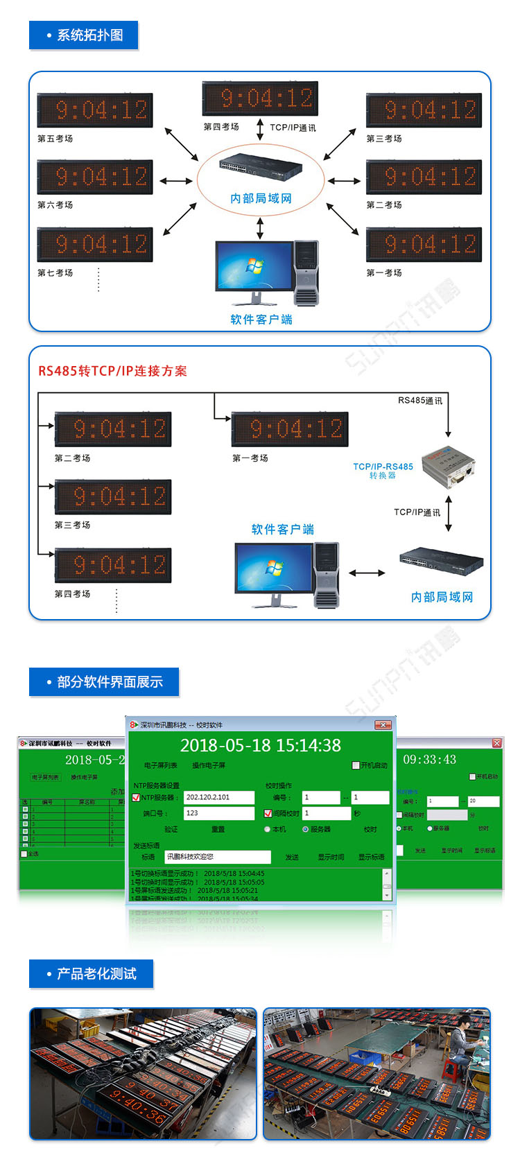 醫(yī)院授時(shí)LED電子鐘架構(gòu) 醫(yī)院授時(shí)LED電子鐘架構(gòu)